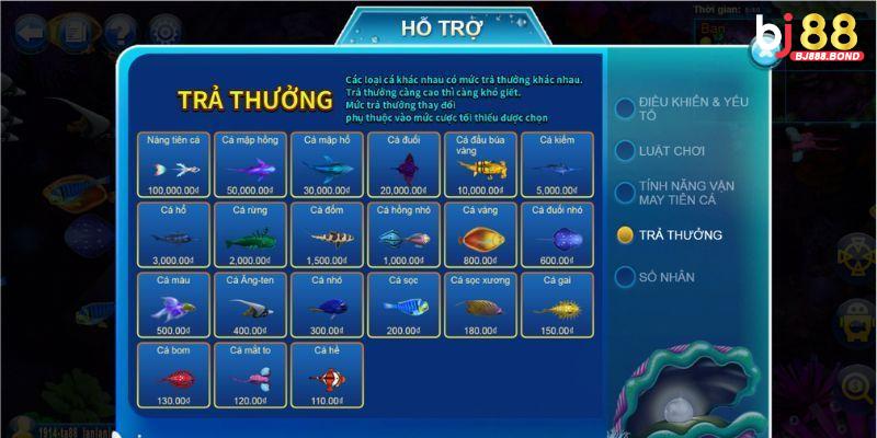 Tính năng nổi bật của game săn cá